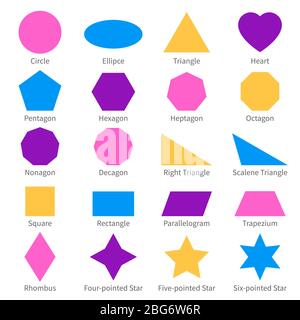 Einfache geometrische 2d-Formen. Vektordiagramm für Schulgeometrie. Illustration der geometrischen Form einfaches Element, Ellipse und Kreis, Dreieck und Herz Stock Vektor