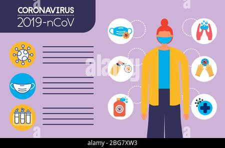 Covid19 pandemische Infografiken mit Frau mit Gesichtsmaske Stock Vektor