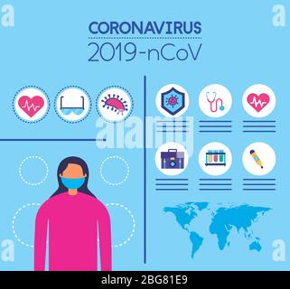 Covid19 pandemische Infografiken mit Frau mit Gesichtsmaske Stock Vektor