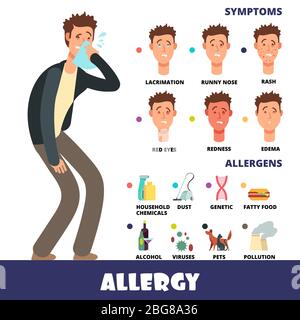 Cartoon Stye Vektor Allergie Infografiken mit Allergenen und Allergiesymptome. Symptom allergische rote Augen und Juckreiz, Allergie saisonale Illustration Stock Vektor