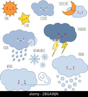 Cartoon Wetter Kinder Vokabular Vektor-Symbole. Wetterzeichnung Sonne und Wolke, Regen und Sturm, Wolken und Donner Illustration Stock Vektor