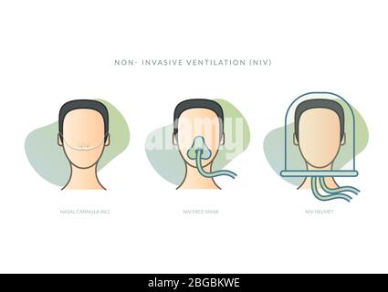 Novel Coronavirus - Unterstützung für nicht invasive Beatmung - Symbol als EPS 10-Datei Stock Vektor