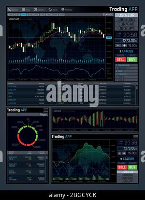 Forex Markt App Vektor-Schnittstelle mit Business Finanzmarkt Charts und globale Wirtschaftsdaten Grafiken. Illustration der Statistik und Analyse-Monitor, Investitionen in den Wirtschaftshandel Stock Vektor