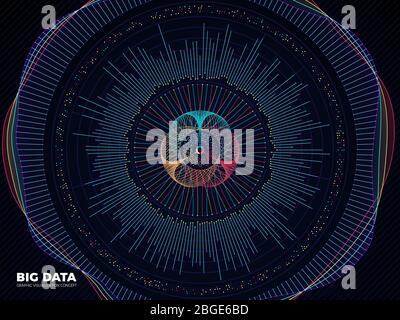Big Data Grafik, komplexe Business System Visualisierung Vektorkonzept. Moderne digitale Informationstechnik Hintergrund. Wellendarstellung farbiger Code, visuelle Darstellung der Flussstruktur Stock Vektor