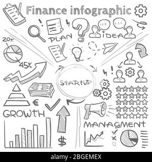 Handgezeichnete Finanz-Vektor-Infografiken mit Doodle-Diagrammen und Skizzendiagrammen. Finanzen Business Chart und Diagramm Doodle Skizze, Infografik Pfeil Zeichnung Illustration Stock Vektor