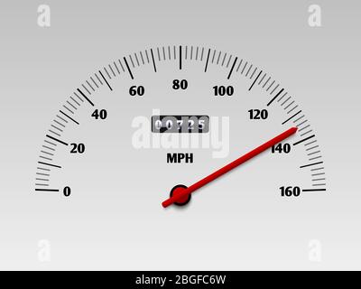 Auto Tachometer mit Geschwindigkeitswaage oder Tachometer Vektor-Illustration isoliert auf weißem Hintergrund. Armaturenbrett-Kraftfahrzeug, Schalttafelgeschwindigkeit Stock Vektor