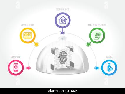 Sicherheitssystem Fingerabdruck-Schutz von Geräten und elektronischen Dokumenten. Stock Vektor