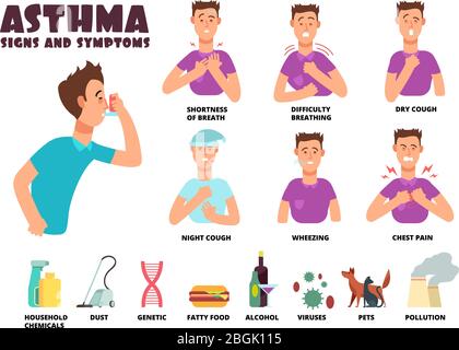 Asthma und Allergie Symptome und Ursachen mit Cartoon Person verwendet Inhalator. Asthmatische Probleme Vektor Infografik. Illustration von Asthmaerkrankung, Husten und Schmerzen, Atembeschwerden Stock Vektor