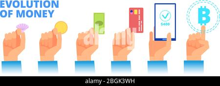 Geldentwicklung. Vom Kuhhandel zur Kryptowährungswende. Vector Konzept Geldmünze Bargeld, Bankkarte und Krypto Gold Bitcoin Illustration Stock Vektor