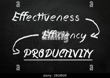 Tafel mit Textwirksamkeit, Effizienz und Produktivität. Geschrieben mit Kreideeffekt. Konzeptionelle Illustration zur Produktivität. Stockfoto