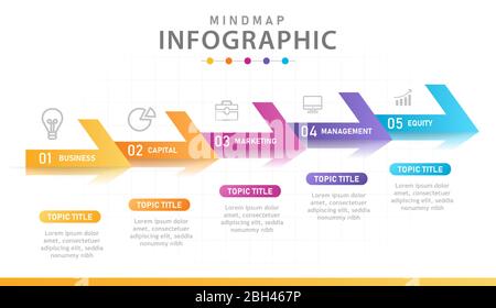 Infografik Vorlage für Unternehmen. 5 Schritte modernes Mindmap Diagramm mit Pfeilen, Präsentationsvektor Infografik. Stock Vektor