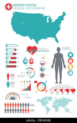 Infografik-Vorlage für die medizinische Medizin in den USA mit Karte und mehreren Diagrammen Stock Vektor