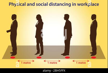 Körperliche und soziale Distanz am Arbeitsplatz. Halten Sie den Abstand in öffentlichen Plätzen und Büros, um die Ausbreitung des Corona-Virus (COVID-1 Stock Vektor