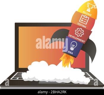 Vector bunte Rakete und ein Laptop mit Idee, Entwicklung, Tests und Release-Symbole. Softwareentwicklung. Geschäftskonzept starten Stock Vektor