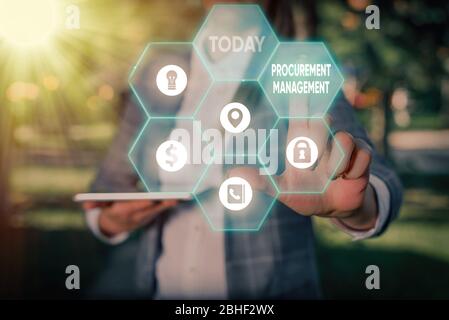 Handschriftentext Beschaffungsmanagement. Konzeptionelle Fotokauf Waren und Dienstleistungen aus externen Quellen Stockfoto