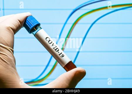 Real-Time PCR-Tests mit COVID-19. Ein Reagenzglas mit einer Probe auf dem Hintergrund von Amplifikationskurven. Stockfoto