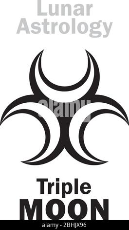 Astrologie Alphabet: Triple MOON. Mystisches Symbol der dreigesichtigen Göttin des Mondes. Emblem der Mondmagie, der Zauberei und der Zauberer. Astrologisches Zeichen. Stock Vektor