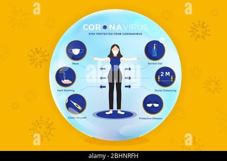 Cartoon weibliche Figur mit Infografik Symbole zeigt Ausrüstungen und Informationen zum Schutz vor Coronavirus Stock Vektor