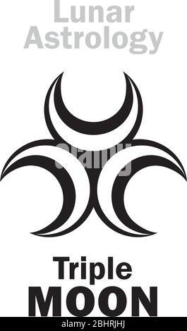 Astrologie Alphabet: Triple MOON. Mystisches Symbol der dreigesichtigen Göttin des Mondes. Emblem der Mondmagie, der Zauberei und der Zauberer. Astrologisches Zeichen. Stock Vektor