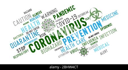 Coronavirus Wort Tag Wolke Schriftzug Typografie mit stilisierten Symbolen auf einem weißen Hintergrund. Stichworte zum Thema Kampf gegen Coronavirus. Stock Vektor