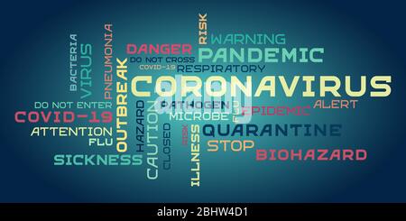 Coronavirus Wort Tag Wolke Schriftzug Typografie auf einem dunklen Hintergrund. Mehrfarbige Worte zum Thema des Kampfes gegen die Coronavirus-Infektion. Stock Vektor