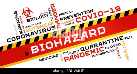 Biohazard Wort Tag Wolke Schriftzug Typografie mit Warnstreifen Band und Coronavirus stilisierte Symbole auf einem weißen Hintergrund. Stock Vektor