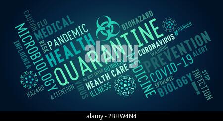 Quarantäne Worttag Wolke Schriftzug Typografie mit Coronavirus stilisierte Symbole auf einem dunklen Hintergrund. Schlüsselwörter zum Thema der Bekämpfung von Viren. Stock Vektor