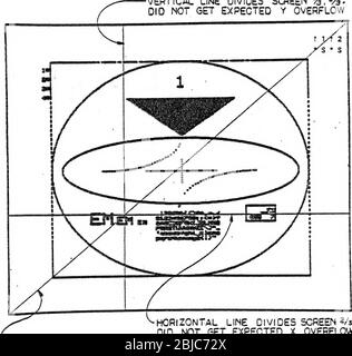 'sandersAssociates :: Graphic8 :: H-82-0176 Vistagraphic 3000 Graphic 8 Serie 8000 Betriebs- und Wartungshandbuch Feb1983' (1919) Stockfoto