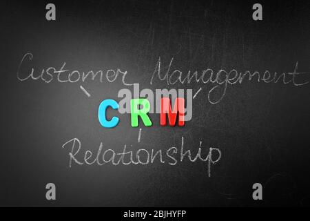 Abkürzung und Text auf Tafel geschrieben. Managementkonzept Stockfoto