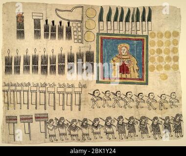Codex Huexotzinco, 1531 WDL2657. Stockfoto