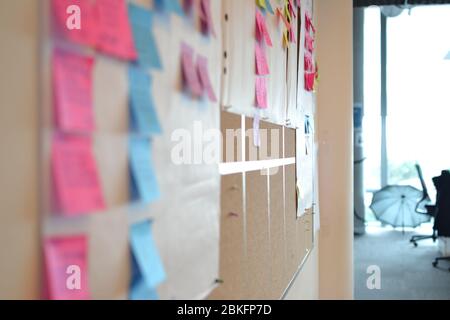 In verschiedenen Geschäftsarten werden agile Methoden populär. Die Aufgabe wird auf bunte Aufkleber geschrieben und auf das Brett geklebt. Stockfoto