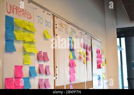 Kanban Board von agilen Methodik mit unvorbereitet, zu tun, Analyse, Entw, Test, uat-Tags Stockfoto