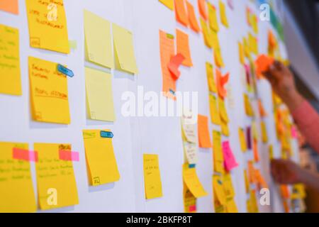 In verschiedenen Geschäftsarten werden agile Methoden populär. Die Aufgabe wird auf bunte Aufkleber geschrieben und auf das Brett geklebt. Stockfoto