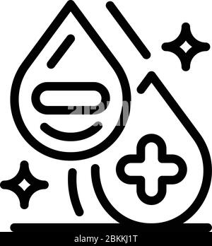Symbol für die rechte Blutgruppe, Umrissstil Stock Vektor