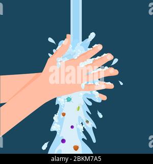 Cartoon menschliche Wasch Hand mit Seife unter Wasserstrahl von Bakterien umgeben Vektor Grafik Illustration Stock Vektor