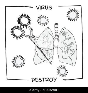 Design Konzept der medizinischen, sozialen, Informationen Agitation Poster gegen Coronavirus Epidemie mit Text Virus Destroy Sketch Stil Stock Vektor