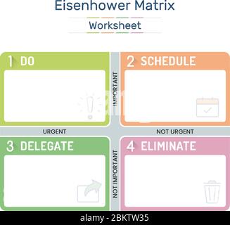 Eisenhower Matrix, dringende wichtige Matrix, Aufgabe priorisieren, Aufgabenmanagement, Projektmanagement, Prozess-Infografiken Stock Vektor