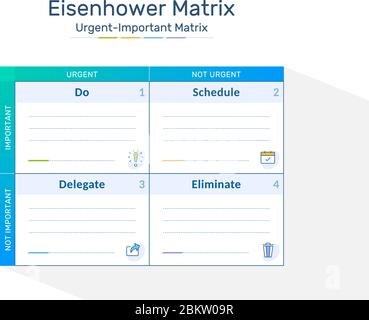 Eisenhower Matrix, dringende wichtige Matrix, Aufgabe priorisieren, Aufgabenmanagement, Projektmanagement, Prozess-Infografiken Stock Vektor