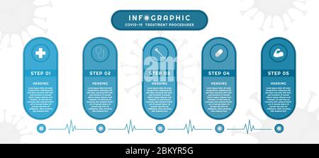 Infografik medizinisches Design moderne Kapsel Form Design Coronavirus-19 Konzept. vektor-Illustration. Stockfoto