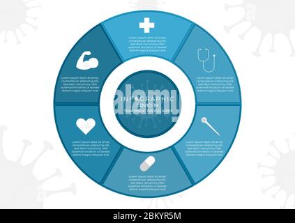 Kreis Form Infografik medizinisches Design modernen Stil covid-19 Schritt zu gesund. vektor-Illustration. Stockfoto