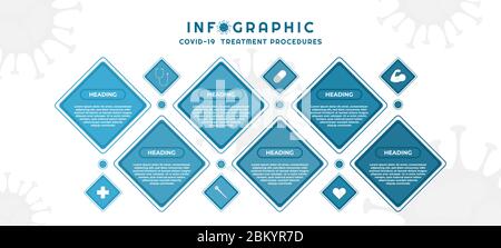 Infografik modernes medizinisches Design quadratische Form und Icon-Stil covid-19 Konzept. vektor-Illustration. Stockfoto