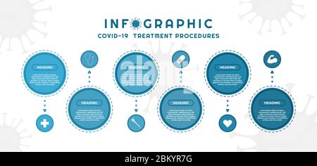 Kreis Infografik medizinische Coronavirus-19 Konzept Ikone Stil. vektor-Illustration. Stockfoto