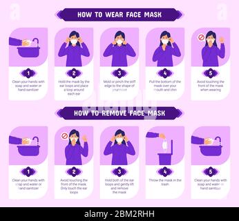 Wie man Gesichtsmaske richtig trägt und entfernt. Schritt für Schritt Infografik Illustration, wie man trägt und wie man eine medizinische Maske zu entfernen. Stock Vektor