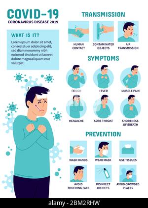 Coronavirus (Covid-19 oder 2019-ncov) Infografik zur Übertragung, Prävention und Symptomatik. Coronavirus Infografik: Symptome und Tipps zur Prävention. Stock Vektor