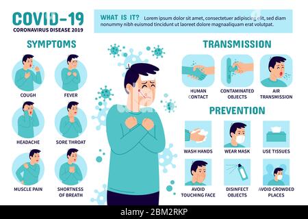 Coronavirus (Covid-19 oder 2019-ncov) Infografik zur Übertragung, Prävention und Symptomatik. Coronavirus Infografik: Symptome und Tipps zur Prävention. Stock Vektor