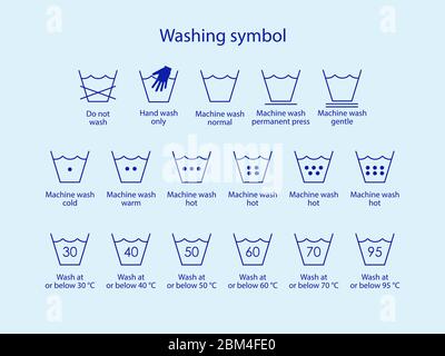 Wäschesymbole, Waschsymbole. Vektorgrafik, flaches Design. Stock Vektor