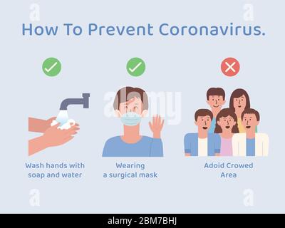 Wie Coronavirus mit Wash Hands zu verhindern, tragen Sie eine Hygienemaske und soziale Distanzierung. Illustration über die Art und Weise, sich vor Covid-19 zu schützen. Stock Vektor