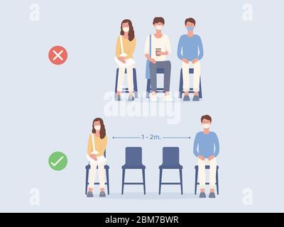 Richtige und falsche Weg zu sozialer Distanzierung durch das Sitzen von Völkern in Gemeinschaft.Illustration über die Verbreitung von Viren. Stock Vektor