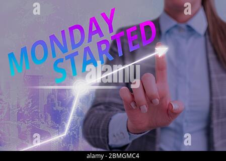Textschild mit Montag begonnen. Business Foto Text Vorbereitung für die neue Woche Ruhe ist vorbei, können wir mit der Arbeit beginnen Stockfoto