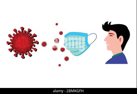 Darstellung von Masken und Virusvektoren. Gesichtsmaske ist Menschen vor Covid-19 Virus zu schützen. Thema des Bewusstseins für die Coronavirus-Krankheit. Stock Vektor